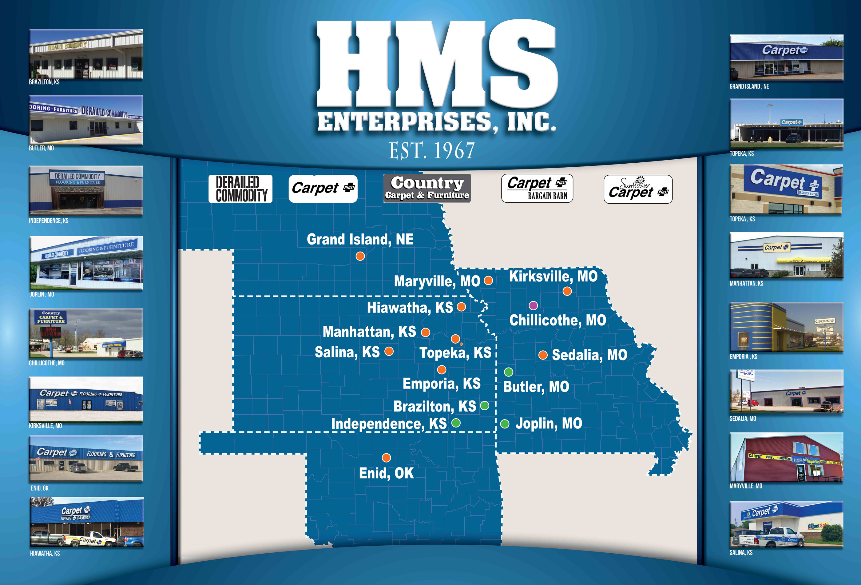 Welcome to HMS Enterprises, Inc – Headquartered in Brazilton, KS